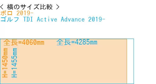 #ポロ 2019- + ゴルフ TDI Active Advance 2019-